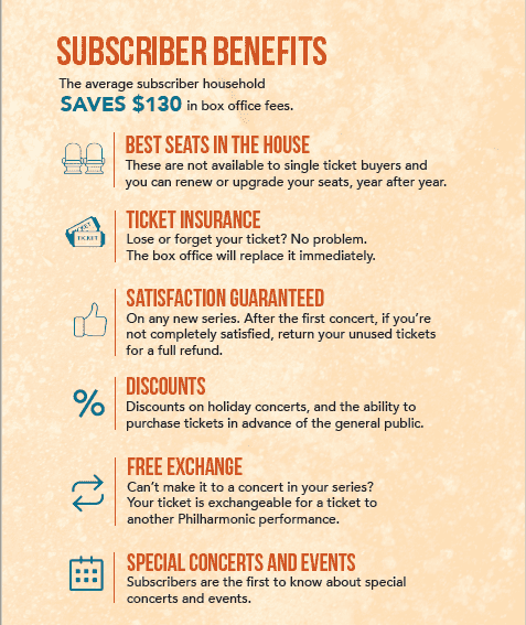 Subscriber Benefits